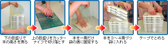 全巻名人梱包方法